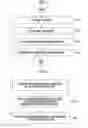 Fig. 04 - Information presenting apparatus, information presenting method and program