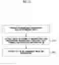 Fig. 11 - Information presenting apparatus, information presenting method and program