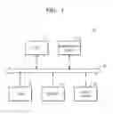 Fig. 02 - Apparatus for performing neural network operation and method of operating the same