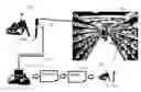 Fig. 01 - Object detection on local devices using remotely generated machine learning models