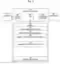 Fig. 05 - Object detection on local devices using remotely generated machine learning models