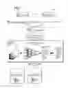 Fig. 03 - Data generation apparatus, data generation method, and data generation program
