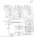 Fig. 01 - Misuse index for explainable artificial intelligence in computing environments