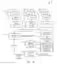 Fig. 04 - Misuse index for explainable artificial intelligence in computing environments