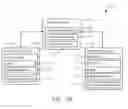 Fig. 05 - Misuse index for explainable artificial intelligence in computing environments
