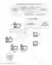 Fig. 06 - Generative adversarial network medical image generation for training of a classifier