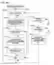 Fig. 11 - Learning device, imaging device, and learning method
