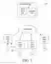 Fig. 02 - Functional image archiving