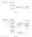 Fig. 02 - Adapting a generative adversarial network to new data sources for image classification