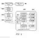 Fig. 04 - Method and system for digital direct imaging, image generating method and electronic device
