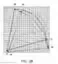 Fig. 06 - Method and system for digital direct imaging, image generating method and electronic device