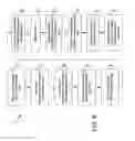 Fig. 05 - Information carrying card comprising crosslinked polymer composition, and method of making the same