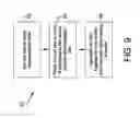 Fig. 06 - Information carrying card comprising crosslinked polymer composition, and method of making the same