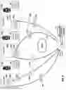 Fig. 05 - Sharing learned information among robots