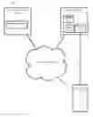Fig. 01 - Neural network-assisted computer network management