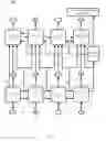 Fig. 04 - Neural network-assisted computer network management