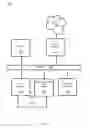 Fig. 08 - Neural network-assisted computer network management