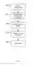 Fig. 06 - Adding deep learning based AI control