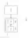 Fig. 22 - Adding deep learning based AI control