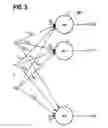 Fig. 03 - Model calculation unit and control device for calculating a multi-layer perceptron model