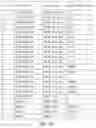 Fig. 06 - NEURAL ENTROPY ENHANCED MACHINE LEARNING