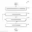Fig. 01 - Quantization of neural network parameters