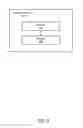 Fig. 04 - Method for unsupervised sequence learning using reinforcement learning and neural networks