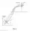 Fig. 09 - ESTIMATION METHOD AND APPARATUS