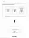 Fig. 02 - SYSTEMS AND METHODS FOR PROVIDING AN ATTRIBUTED REVIEW FRAMEWORK ASSOCIATED WITH A SOCIAL NETWORKING SYSTEM