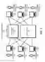 Fig. 02 - ASSIGNING TICKETS TO AGENTS BASED ON RELEVANT SKILLS IN A CUSTOMER-SUPPORT TICKETING SYSTEM