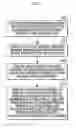 Fig. 07 - DELIVERY METHOD