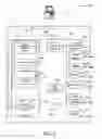 Fig. 03 - User generated content publishing system