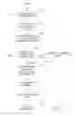 Fig. 05 - USER INTERFACE FOR COMPARABLE RECRUITER INFORMATION