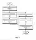 Fig. 04 - SEGMENTATION AND LABELING OF JOB POSTINGS