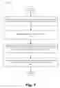 Fig. 02 - Analyzing calendar entries