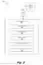 Fig. 03 - Analyzing calendar entries
