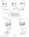 Fig. 06 - System and method for waste management