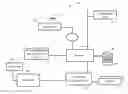 Fig. 01 - Application program interface for conversion of stored value cards