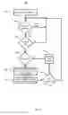 Fig. 07 - Application program interface for conversion of stored value cards