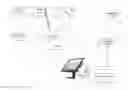 Fig. 01 - Providing multiple authentication elements via a pointing device for user authentication