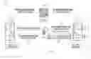 Fig. 01 - Anonymizing user identity via machine-readable codes