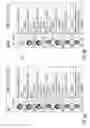 Fig. 07 - Anonymizing user identity via machine-readable codes
