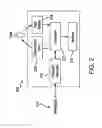 Fig. 03 - Systems and methods for facilitating network transactions based on user authentication