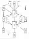 Fig. 02 - SYSTEM AND METHOD FOR USING A PERSONAL BOT