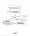 Fig. 02 - Intellectual shopping system and intellectual shopping method