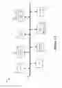 Fig. 14 - Give-and-take platform