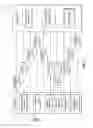 Fig. 03 - Digital model optimization responsive to orientation sensor data