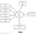 Fig. 02 - Card registry systems and methods