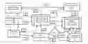 Fig. 01 - Eleutheria (Freedom), Digital Cryptocurrency for Virtual Electricity Trading Platform
