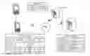 Fig. 01 - Intermediate communication service